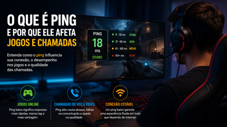 O que é ping e por que ele afeta jogos e chamadas